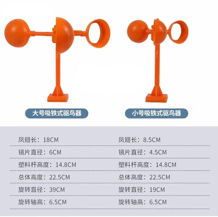 Bird deterrent equipment